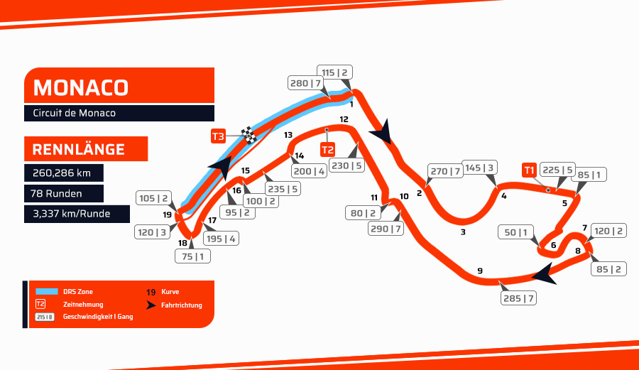 formel 1 monaco live formel 1 monaco live